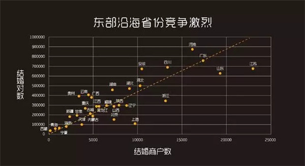 城市人口饱和度_中国人口大迁移 一场你死我活的城市战争