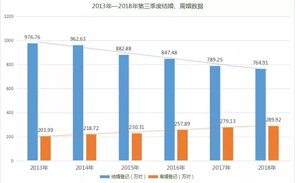 必须减少人口_人口减少图片(2)